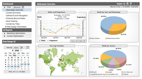 Google_Analytics_Dashboard_small.jpg