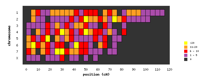 HeatMapSample.png