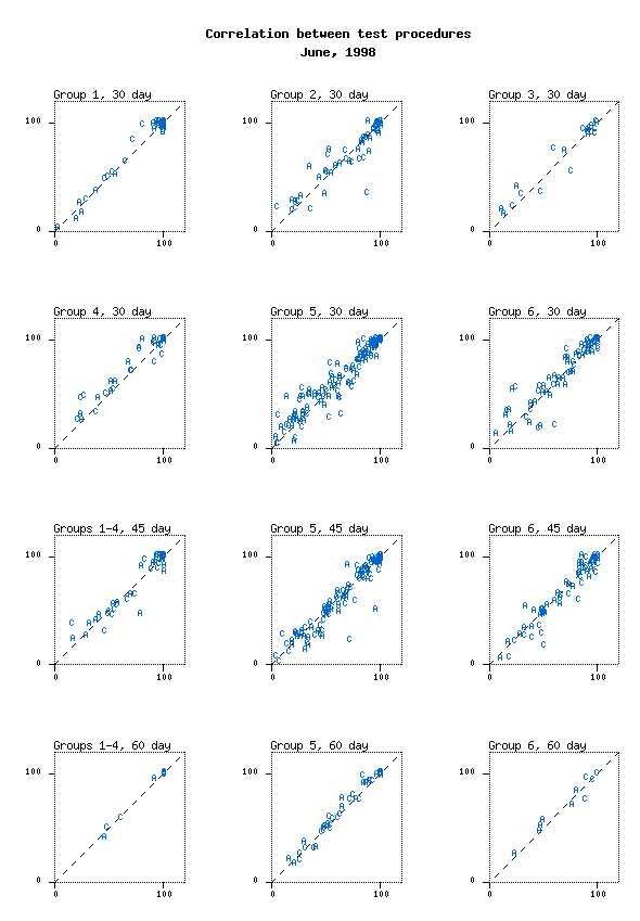 MultiScatSample.png