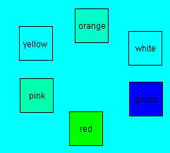 Drawing is not editable here (insufficient permission or read-only site)