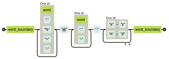 email-visual.png
