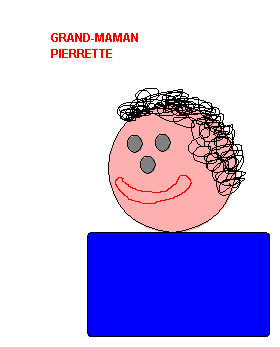 Edit drawing `Tommy` (requires a Java 1.1 enabled browser)