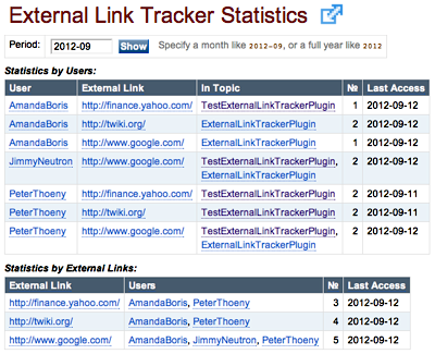 External link statistics