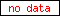 no data